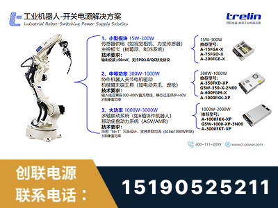 中山-工业机器人-开关电源解决方案