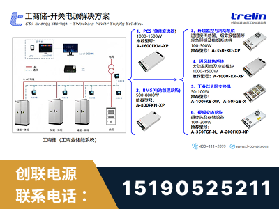 中山-工商储-开关电源解决方案